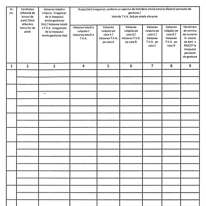 Registrul masinii de casa si control 36 foi, 16 COLONITE